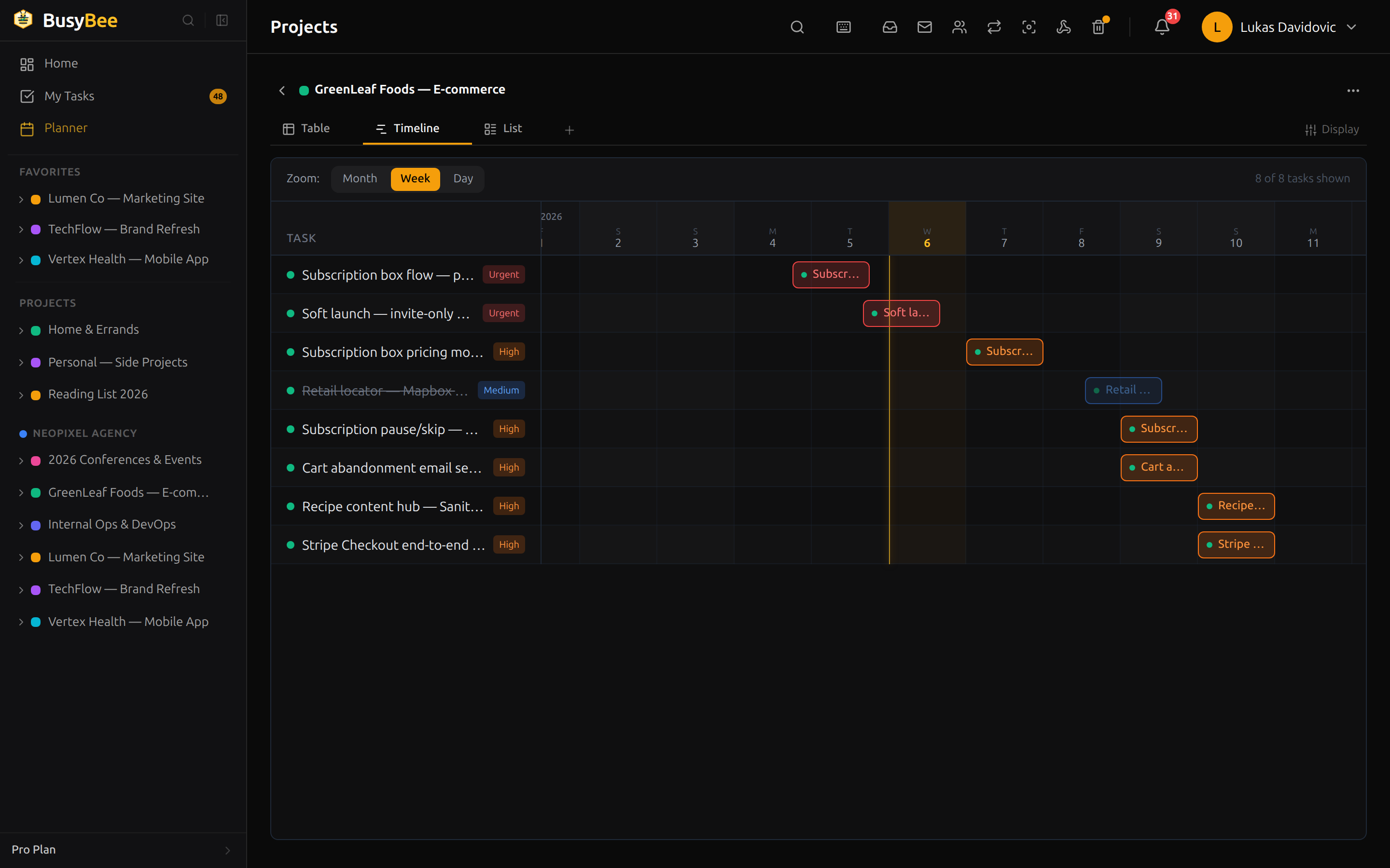Timeline (Gantt) view for GreenLeaf Foods e-commerce project showing tasks scheduled across May 2026