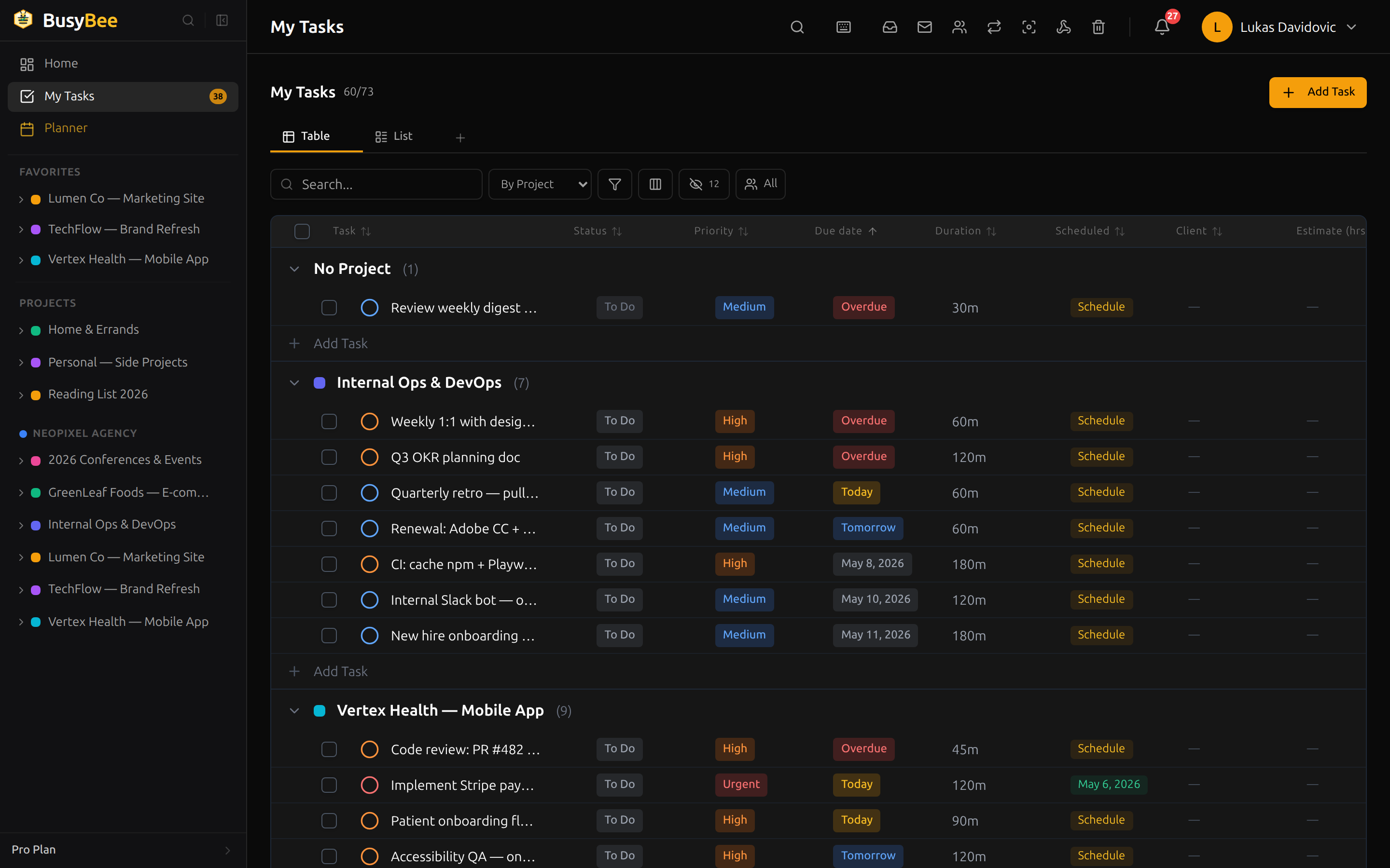 BusyBee.Day task list view showing P1 to P4 priorities, custom fields, and labels across NeoPixel Agency projects